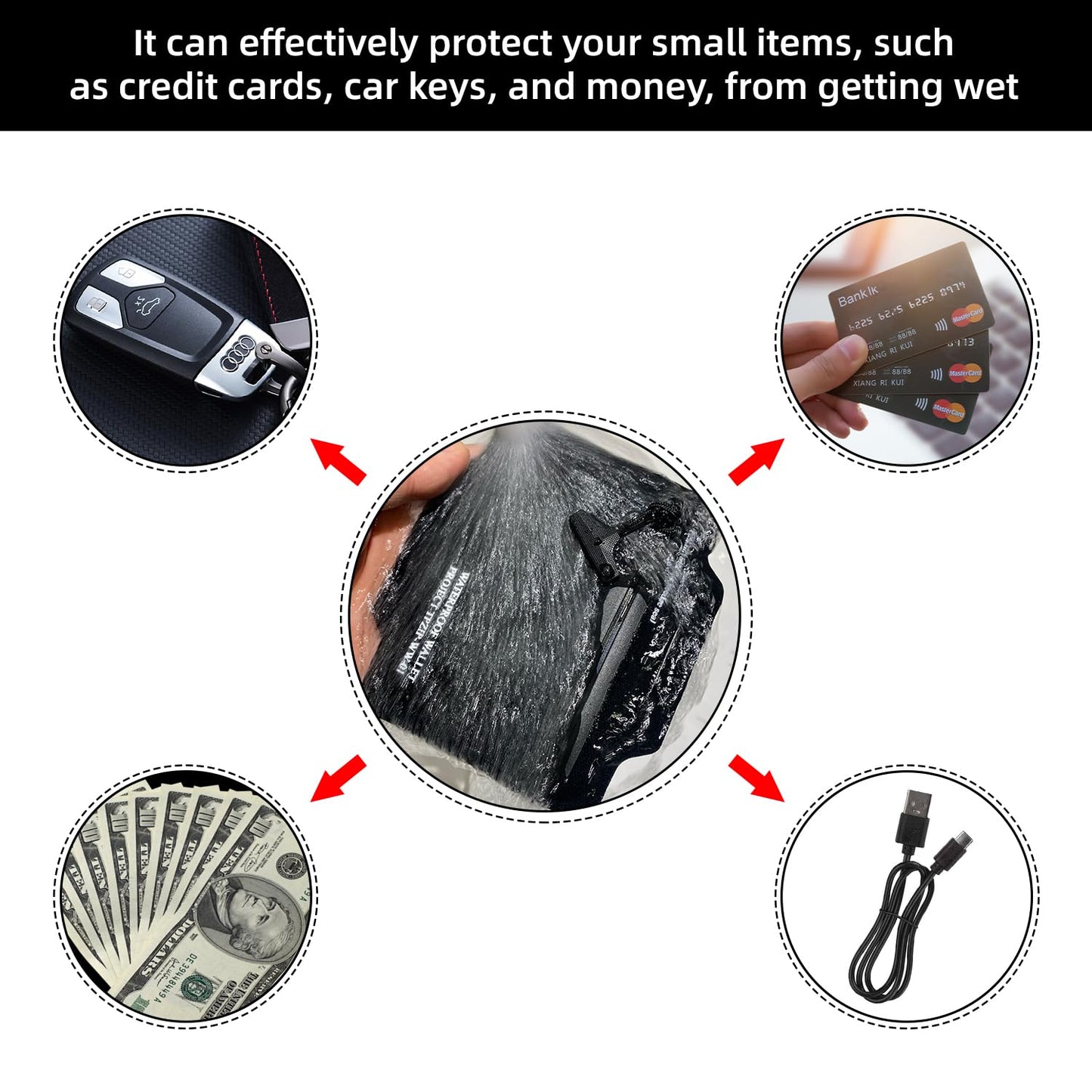 IPX7 Waterproof Armband Wallet - Submersible Protection for Small Valuables, Card Holder & Wrist Wallet for Outdoor Activities, Travel, and Water Sports