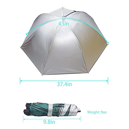 Umbrella Hat, 37 inch Fishing Umbrella Hat Hands Free Foldable UV Protection Umbrella Cap Adjustable Headwear for Fishing Golf Camping Beach Gardening Sunshade Outdoor