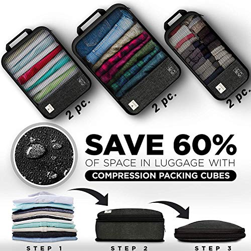 VASCO Compression Packing Cubes for Travel