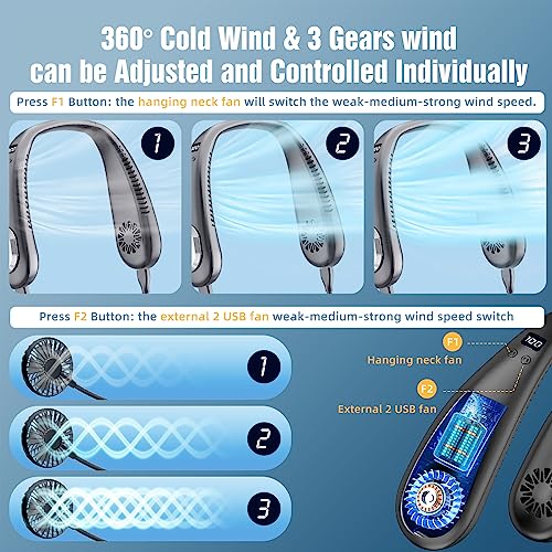 Portable Neck Fan, 9000mAh Hand Free Neck Fan, Neck Fan Air Conditioner, Bladeless Cooling Personal Neck Fan with 4 Air Outlet 3 speed for Travel, Camping, Yard Work, White