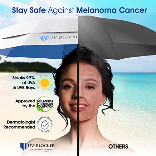 UV-Blocker Compact Sun Protection UV Umbrella - Auto Open/Close - Double Vented Canopy - Windproof Sun Umbrella for Walking - 55+ UPF - 42"/44"/58"