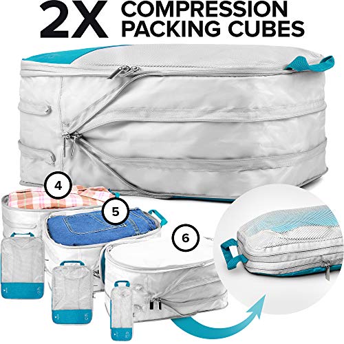 VASCO Compression Packing Cubes for Travel