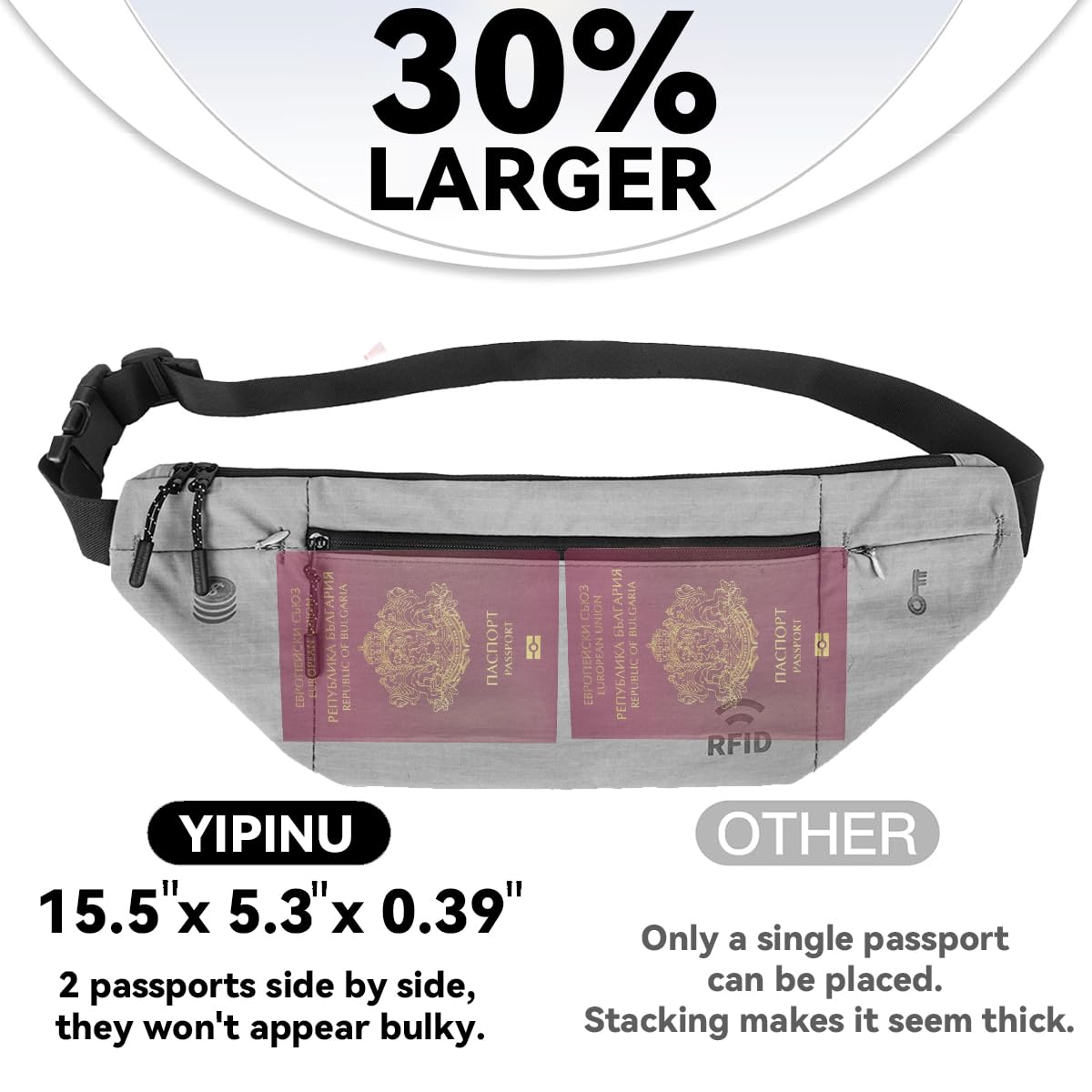 Travel Money Belt for Men and Women hidden slim passport holder - travel wallet with RFID blocking under clothes to protect Cash, Credit Cards and Documents (BLACK)