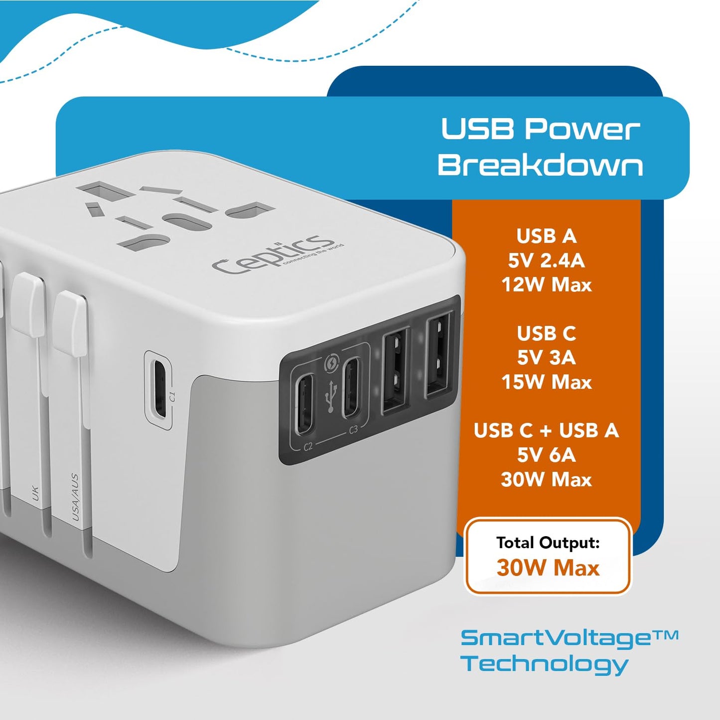 Ceptics Universal Travel Adapter Kit - 2 USB, USB-C Cord+2 US Outlets QC 3.0, Surge Protection, Plugs for Europe, UK, China, Australia, Japan - Perfect for Laptop, Cell Phones, Cameras,Safe ETL Tested