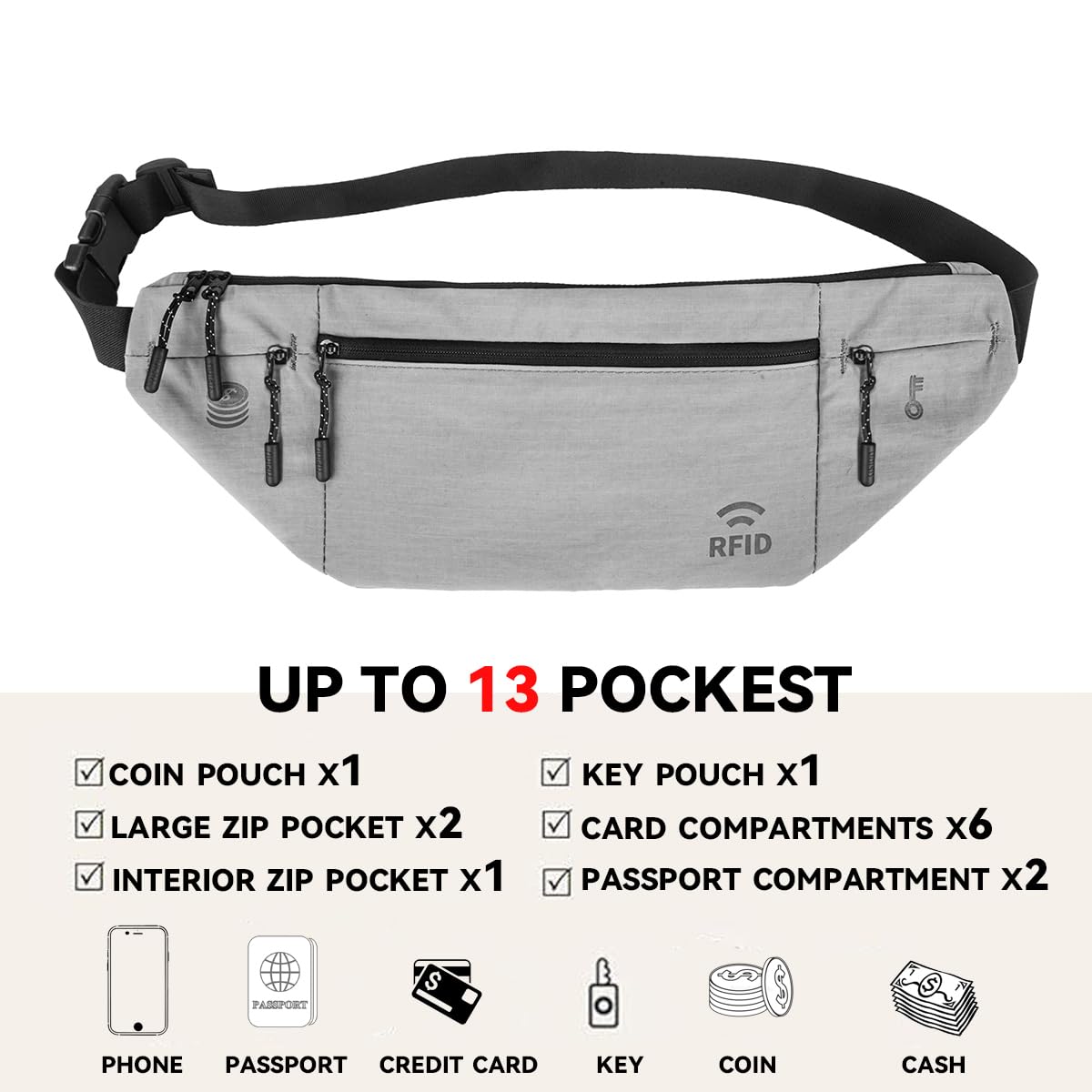 Travel Money Belt for Men and Women hidden slim passport holder - travel wallet with RFID blocking under clothes to protect Cash, Credit Cards and Documents (BLACK)