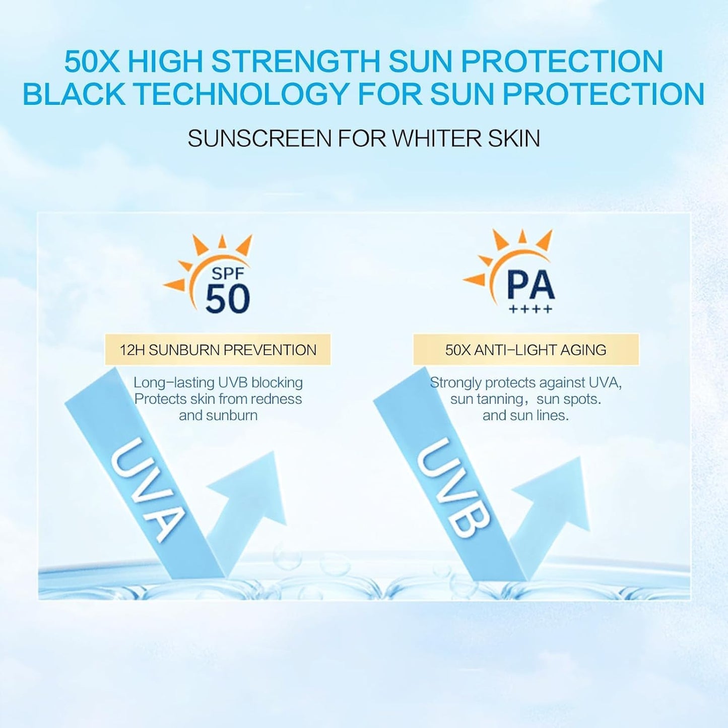 Centella Sunscreen SPF 50-50ML 𝑴𝒂𝒅𝒂𝒈𝒂𝒔𝒄𝒂𝒓 Sunscreen Face Serum, Daily UV Defense Sunblock Summer for Face（2pcs）