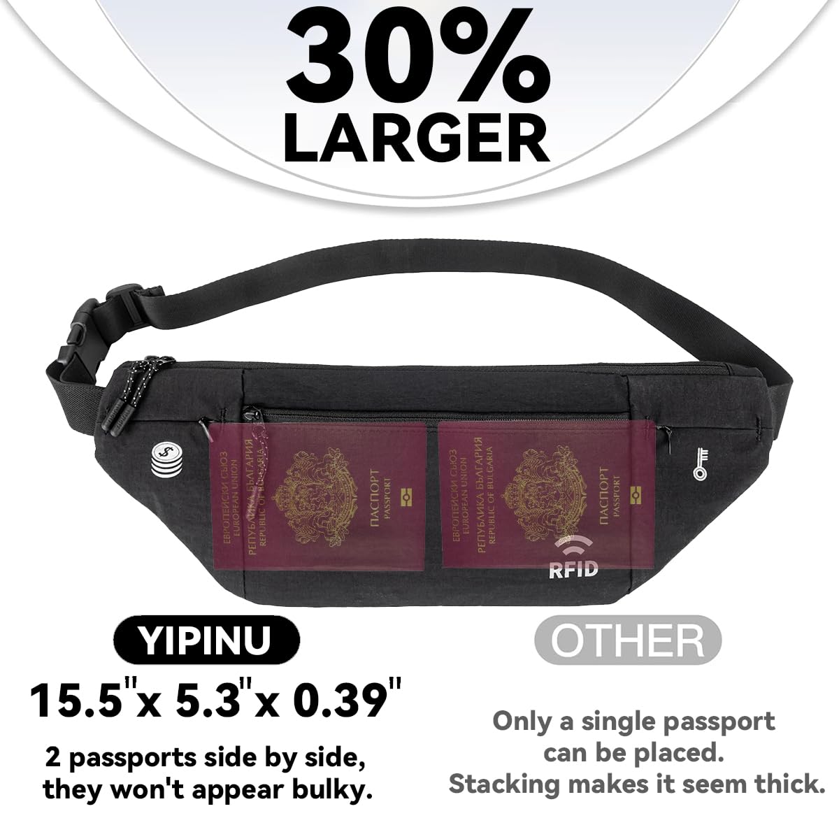 Travel Money Belt for Men and Women hidden slim passport holder - travel wallet with RFID blocking under clothes to protect Cash, Credit Cards and Documents (BLACK)