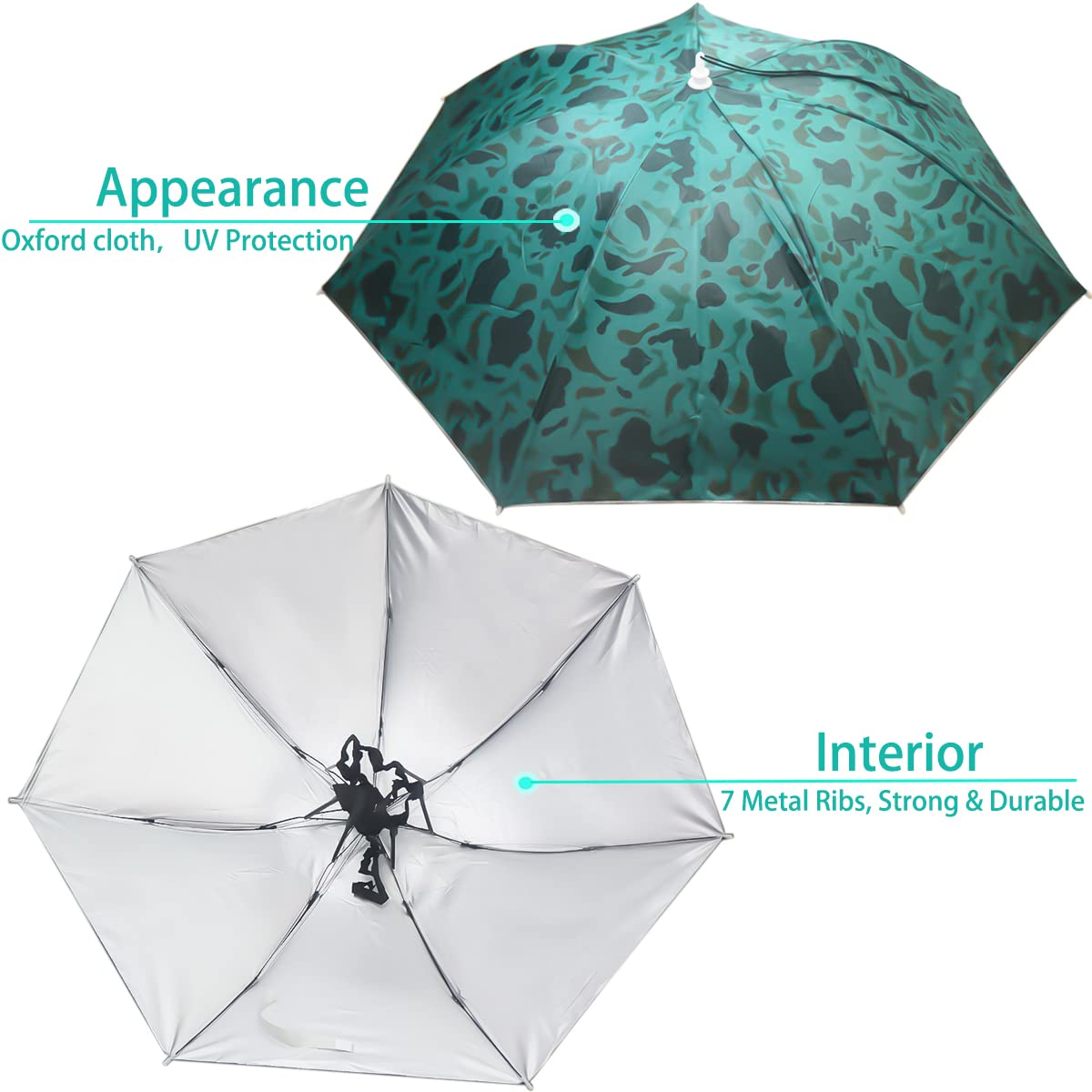 Umbrella Hat, 37 inch Fishing Umbrella Hat Hands Free Foldable UV Protection Umbrella Cap Adjustable Headwear for Fishing Golf Camping Beach Gardening Sunshade Outdoor