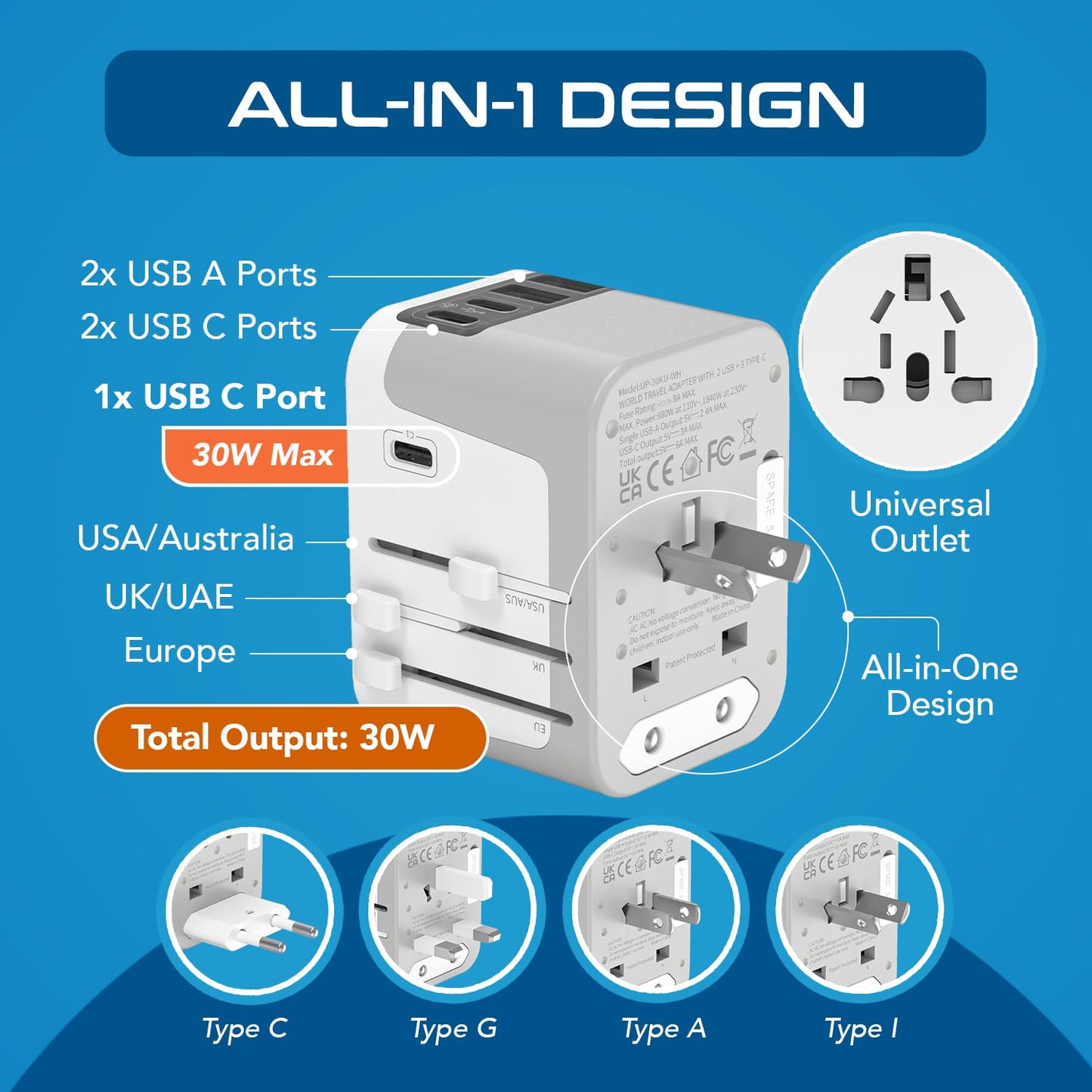 Ceptics Universal Travel Adapter Kit - 2 USB, USB-C Cord+2 US Outlets QC 3.0, Surge Protection, Plugs for Europe, UK, China, Australia, Japan - Perfect for Laptop, Cell Phones, Cameras,Safe ETL Tested
