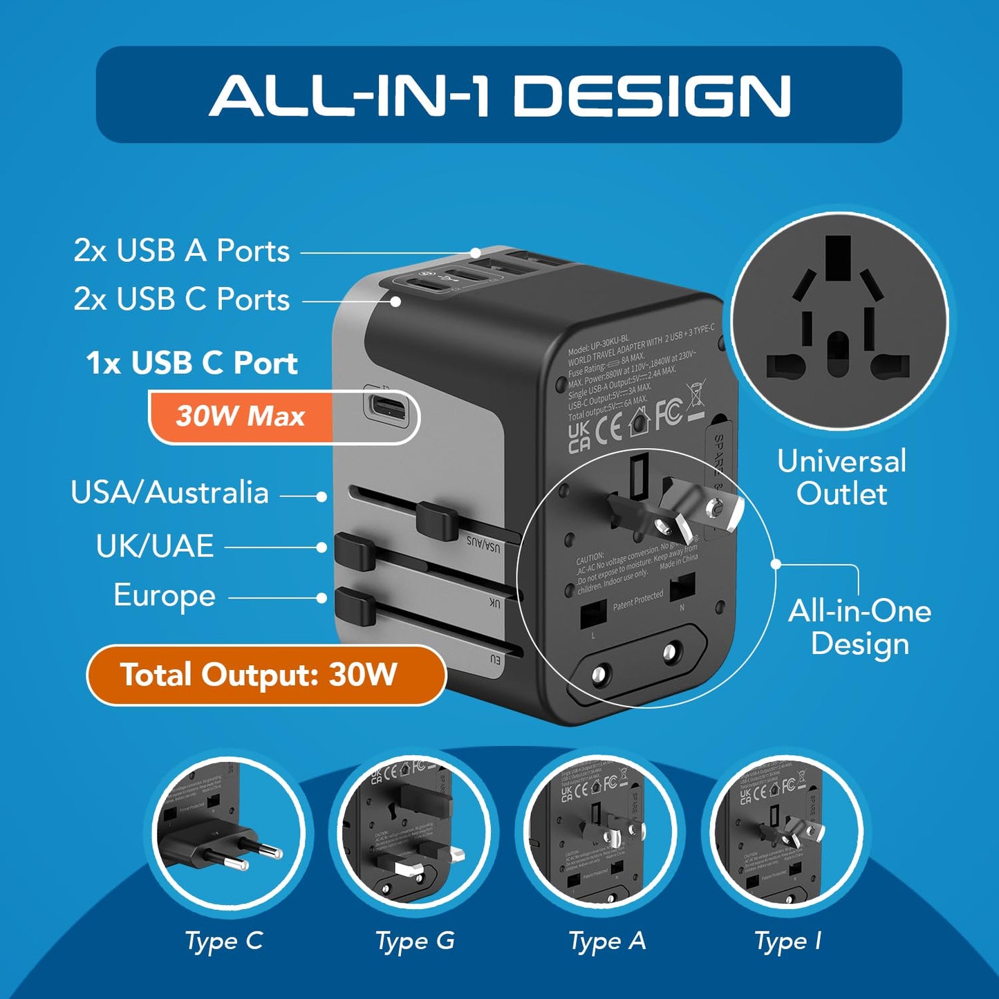 Ceptics Universal Travel Adapter Kit - 2 USB, USB-C Cord+2 US Outlets QC 3.0, Surge Protection, Plugs for Europe, UK, China, Australia, Japan - Perfect for Laptop, Cell Phones, Cameras,Safe ETL Tested