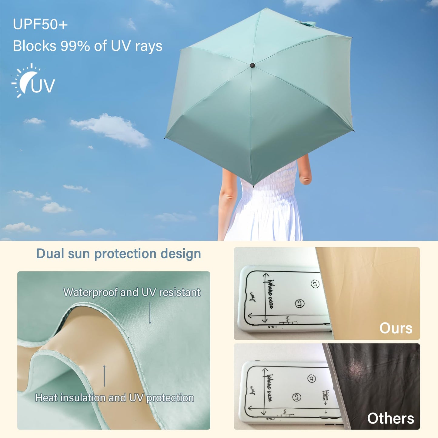 UV Blocker Mini Purse Travel Umbrella, Lightweight Portable Compact Pocket Umbrella with UPF50+ Protection & Windproof Design, Small Sun & Rain