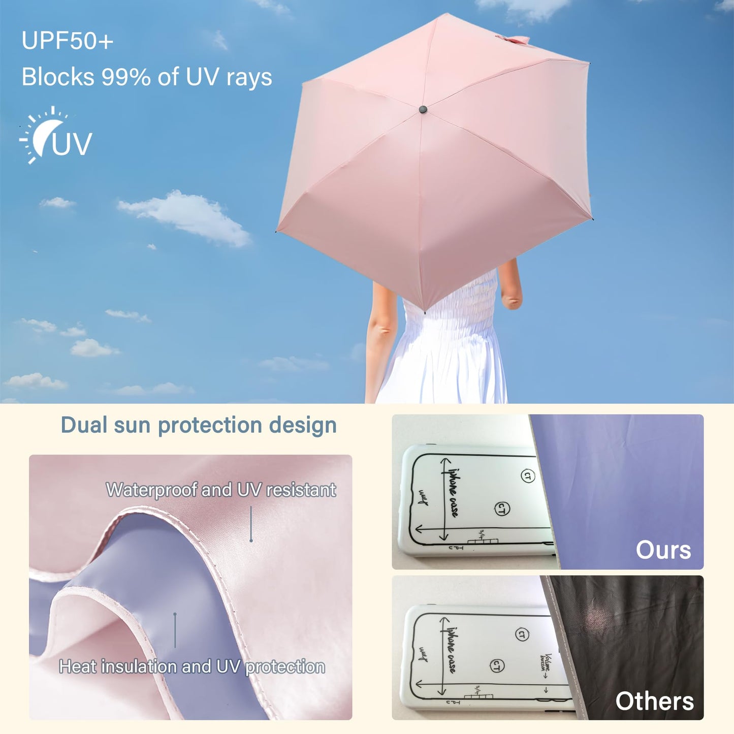 UV Blocker Mini Purse Travel Umbrella, Lightweight Portable Compact Pocket Umbrella with UPF50+ Protection & Windproof Design, Small Sun & Rain