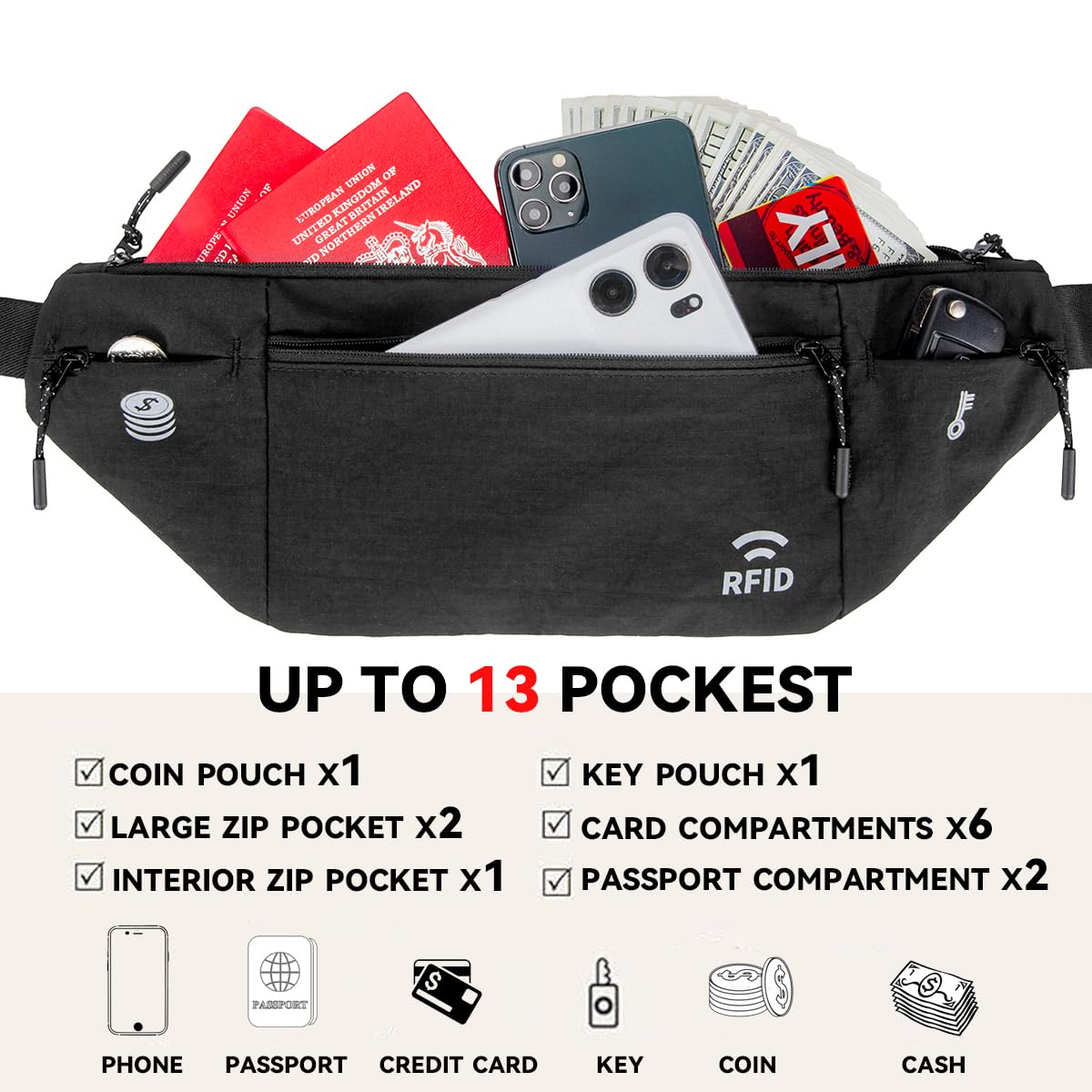 Travel Money Belt for Men and Women hidden slim passport holder - travel wallet with RFID blocking under clothes to protect Cash, Credit Cards and Documents (BLACK)