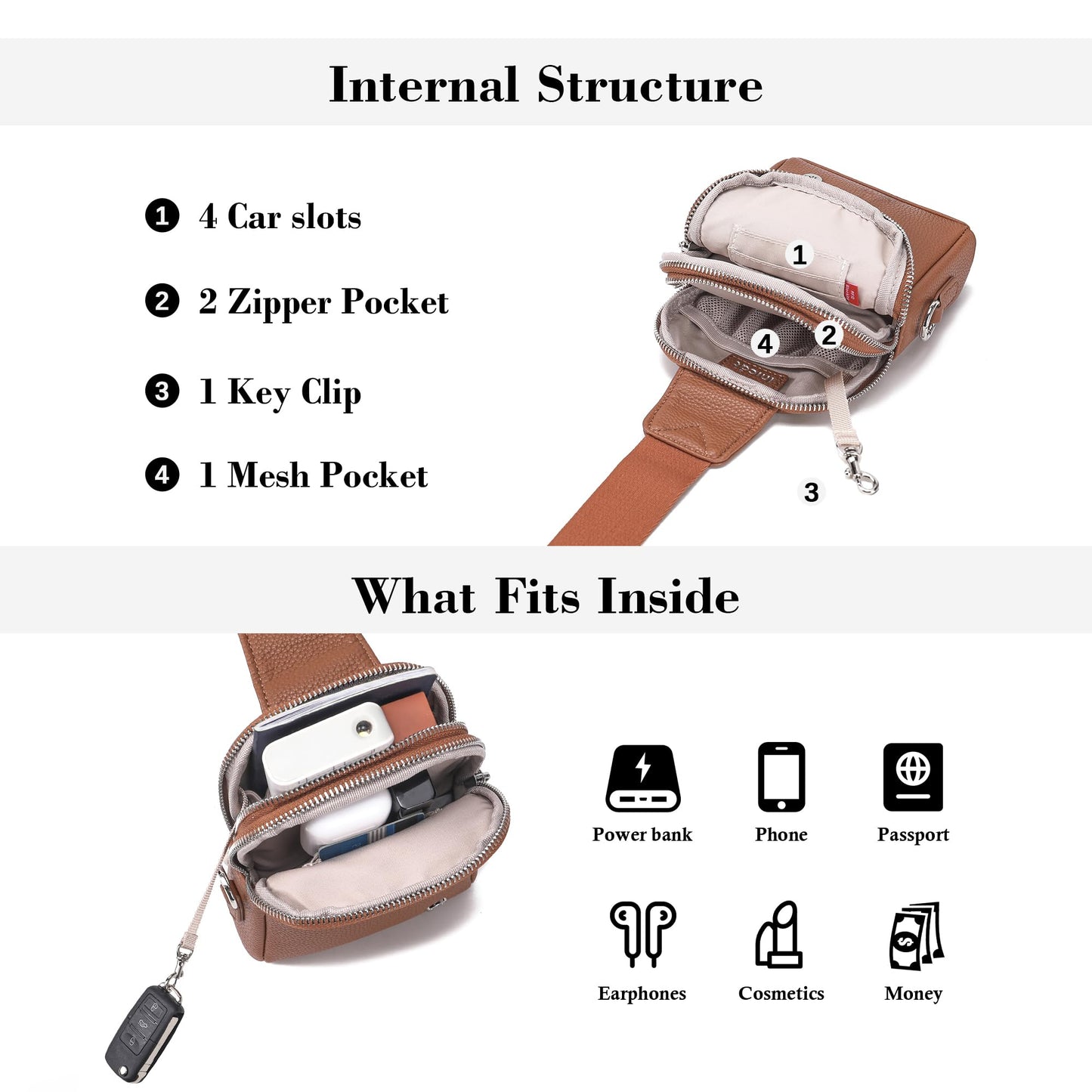 INICAT Travel Small Sling Bag Leather Crossbody Bags for Women Fanny Packs Cross Body Bag for Woman Cross Body Purses
