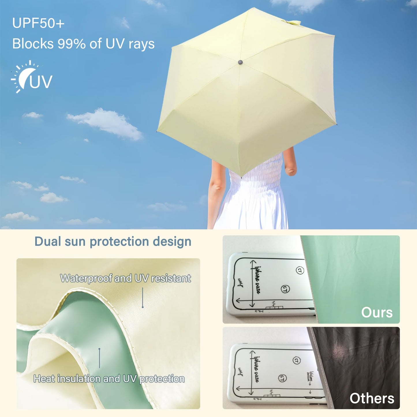 UV Blocker Mini Purse Travel Umbrella, Lightweight Portable Compact Pocket Umbrella with UPF50+ Protection & Windproof Design, Small Sun & Rain