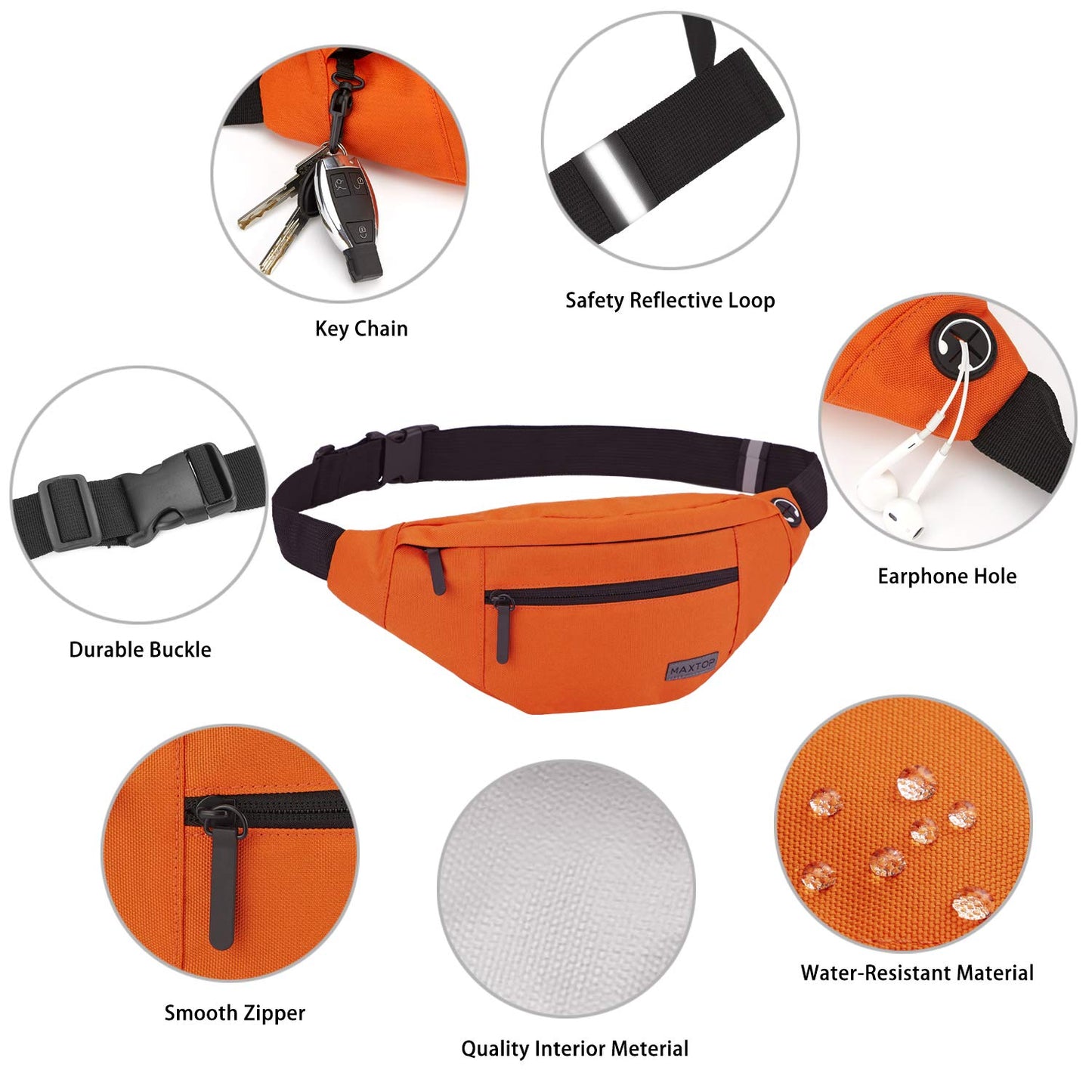 MAXTOP Large Crossbody Fanny Pack with 4-Zipper Pockets,Gifts for Enjoy Sports Festival Workout Traveling Running Casual Hands-Free Wallets Waist Pack Phone Bag Carrying All Phones