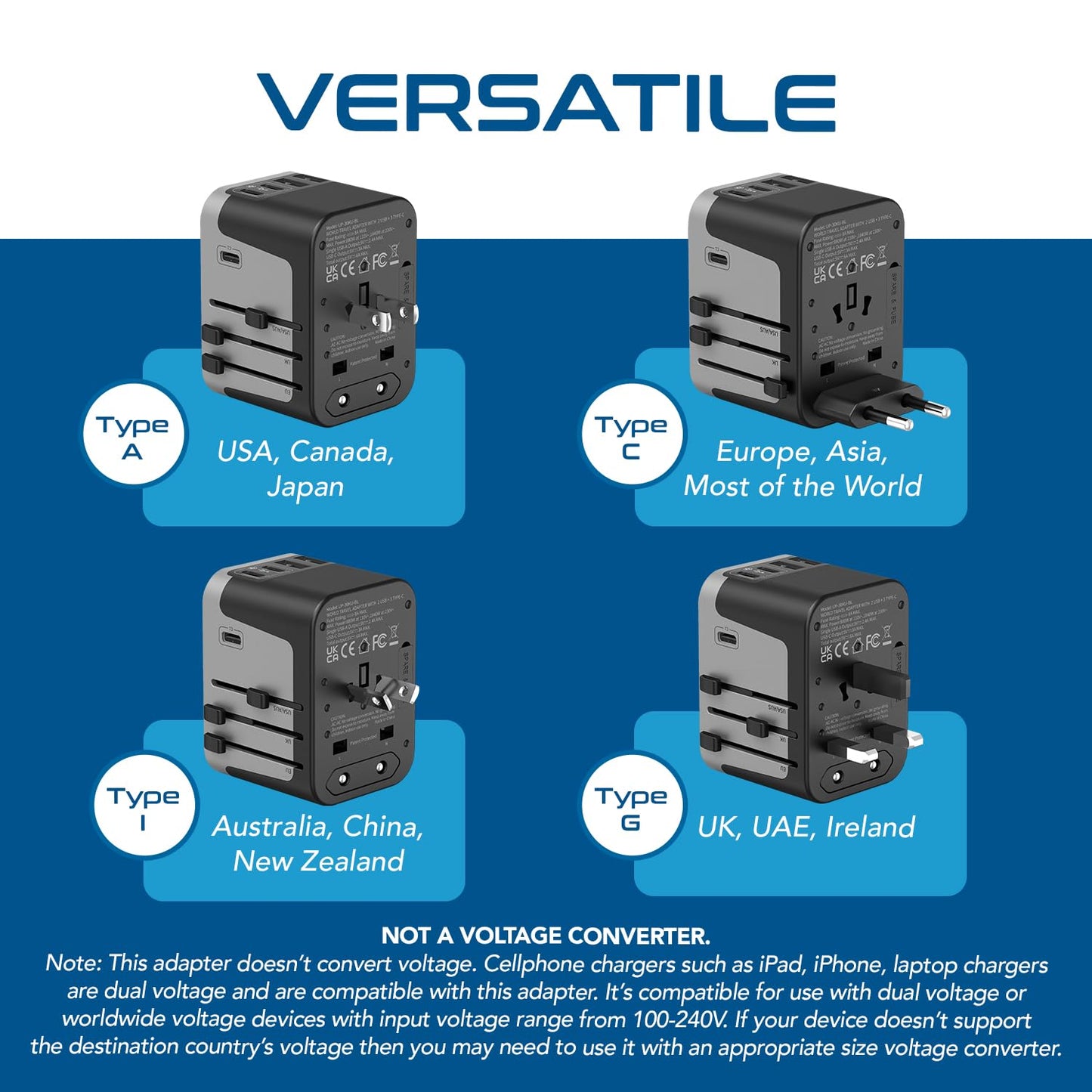 Ceptics Universal Travel Adapter Kit - 2 USB, USB-C Cord+2 US Outlets QC 3.0, Surge Protection, Plugs for Europe, UK, China, Australia, Japan - Perfect for Laptop, Cell Phones, Cameras,Safe ETL Tested