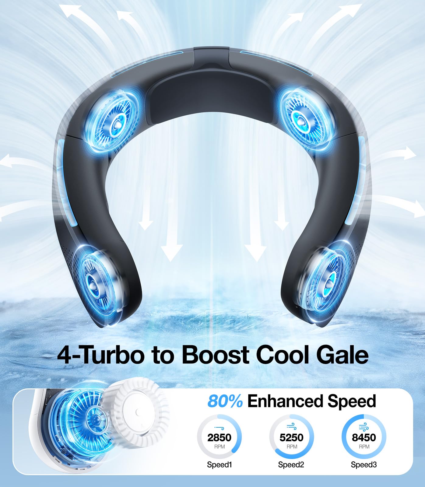 TORRAS COOLiTE Portable Neck Fan, 8450 RPM Turbo Airflow, Neck Fan Rechargeable with 14H Battery, 3 Speeds, 360° Cooling, Lightweight & Foldable Personal Fan for Sports, Outdoor, Travel, Black