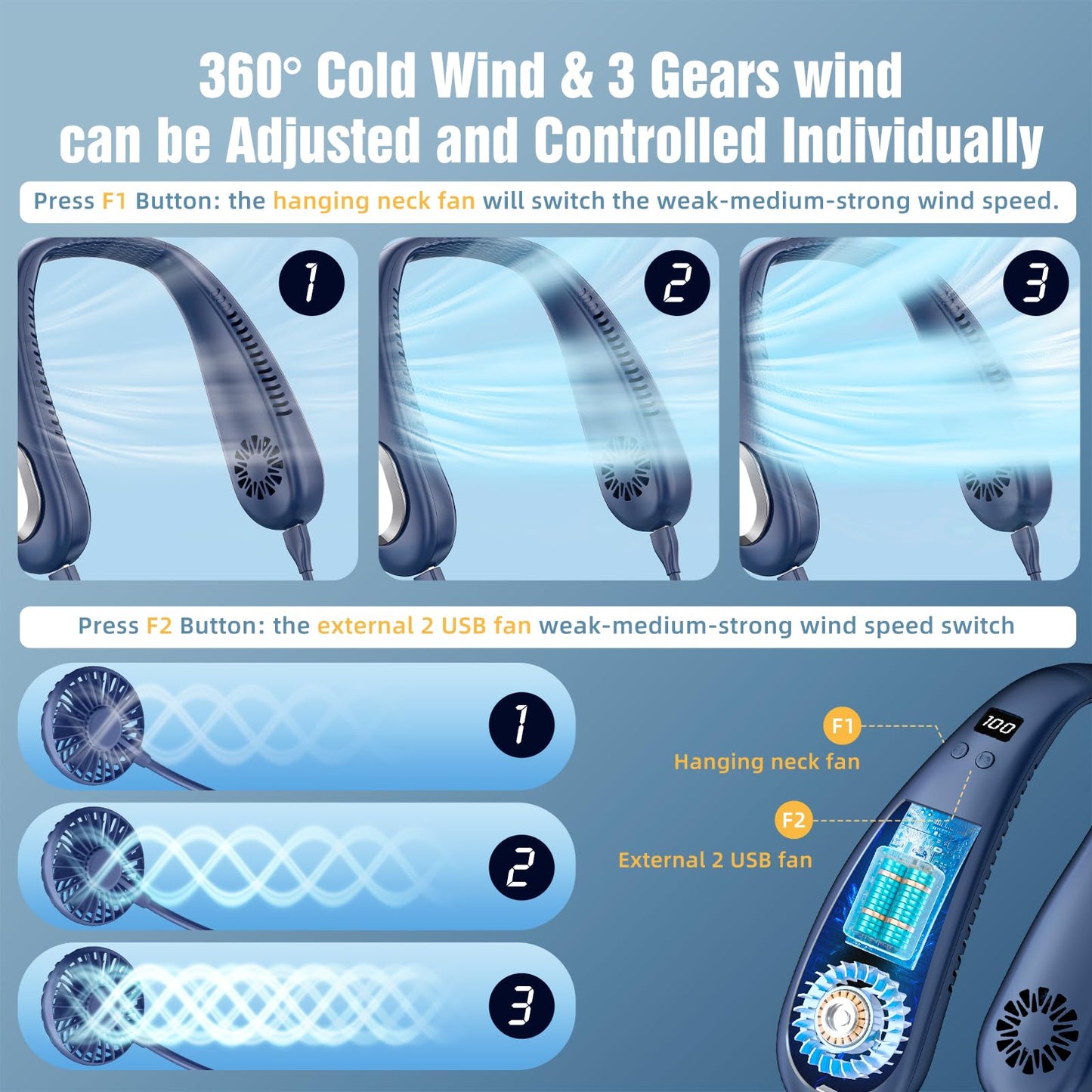 Portable Neck Fan, 9000mAh Hand Free Neck Fan, Neck Fan Air Conditioner, Bladeless Cooling Personal Neck Fan with 4 Air Outlet 3 speed for Travel, Camping, Yard Work, White