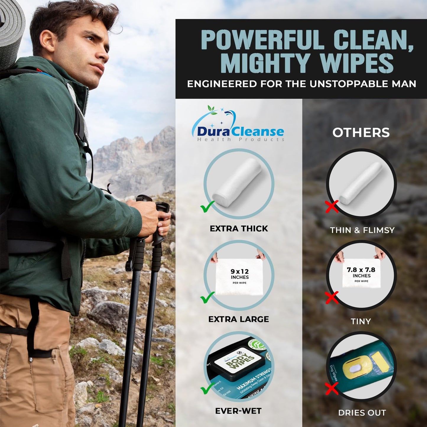 Body Wipes for Adults Bathing No Rinse - 20 Count Travel Shower Wipes - 9" x 12" Individually Wrapped Thick Cleansing Waterless Wash Scrubs - Disposable Washcloths for Camping & Elderly Incontinence