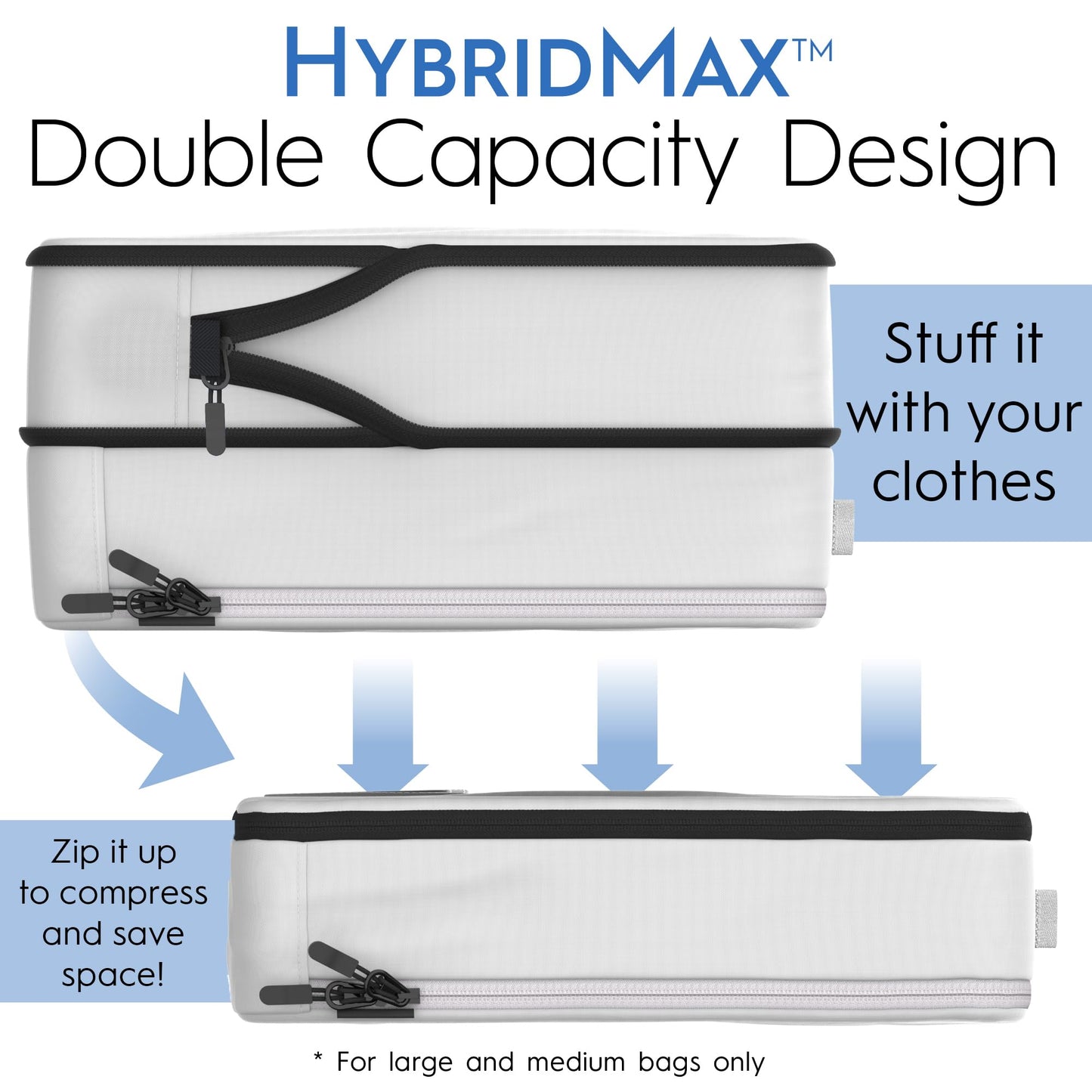 8 Set/4 Set Deluxe Compression Packing Cubes Travel - Maximize Space In Luggage With Patented HybridMax Double Capacity Design, Luxury Compressible Packing Cubes For Travel, Large, Small, & Medium