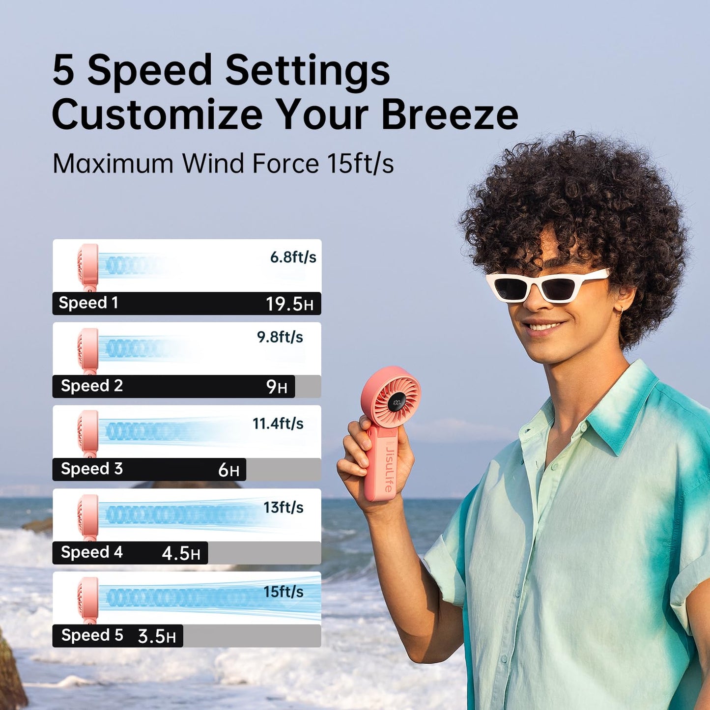JISULIFE Handheld Fan Life7 – Ultimate Flexibility: High-Power Motor, LED Display, 19.5 Hrs Cooling, 5000mAh Rechargeable, 5-Speed, Foldable Design, 3-IN-1 Portable Fan for Travel Cruise Beach(Black)