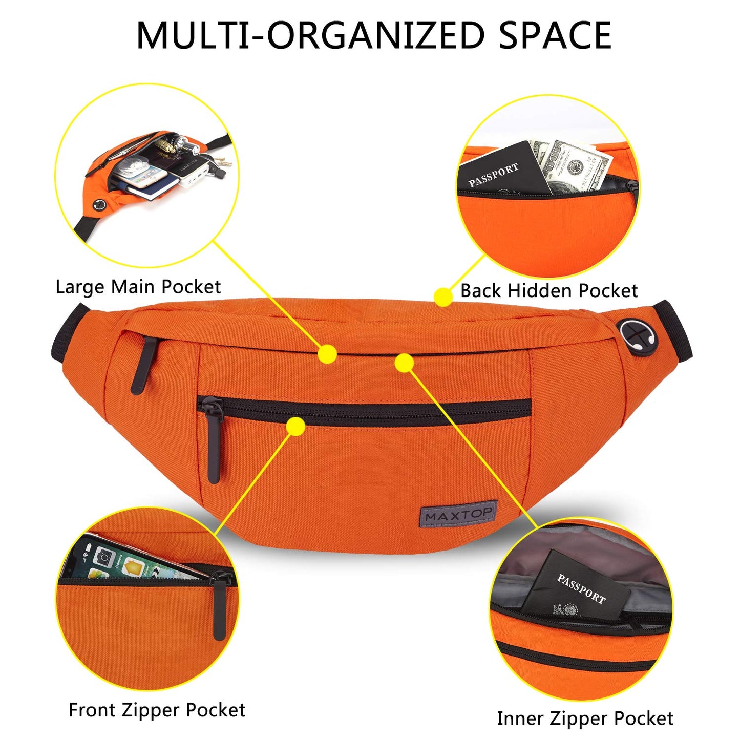 MAXTOP Large Crossbody Fanny Pack with 4-Zipper Pockets,Gifts for Enjoy Sports Festival Workout Traveling Running Casual Hands-Free Wallets Waist Pack Phone Bag Carrying All Phones