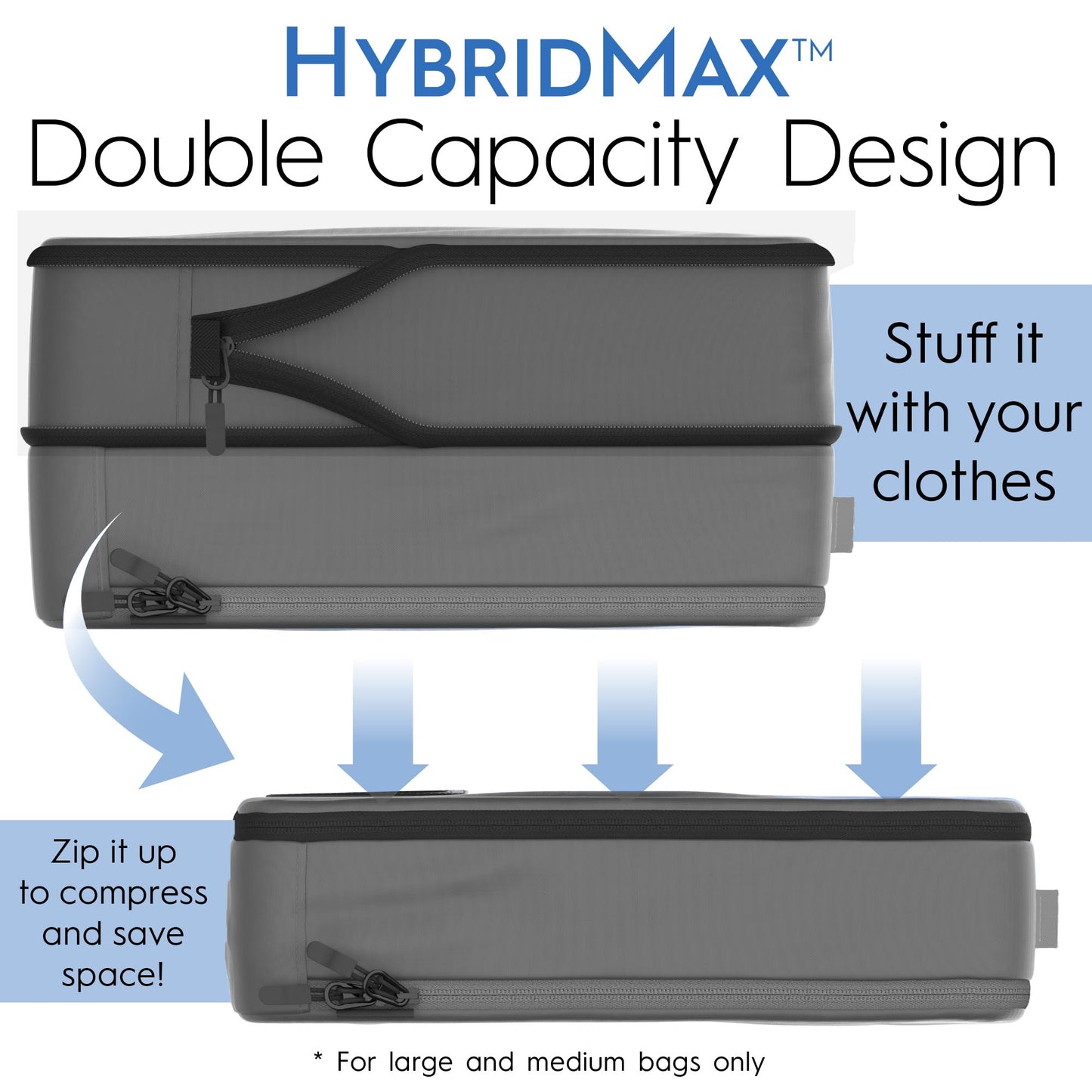 8 Set/4 Set Deluxe Compression Packing Cubes Travel - Maximize Space In Luggage With Patented HybridMax Double Capacity Design, Luxury Compressible Packing Cubes For Travel, Large, Small, & Medium
