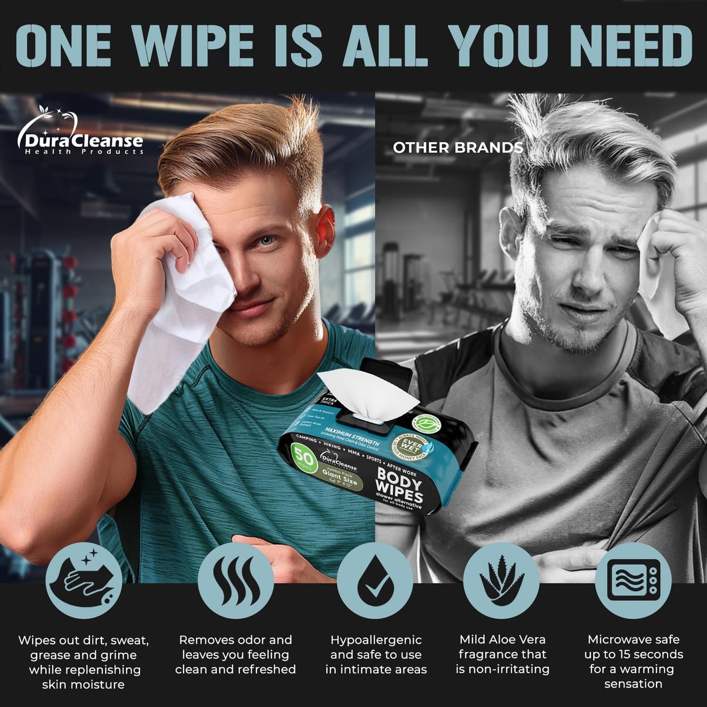 Body Wipes for Adults Bathing No Rinse - 20 Count Travel Shower Wipes - 9" x 12" Individually Wrapped Thick Cleansing Waterless Wash Scrubs - Disposable Washcloths for Camping & Elderly Incontinence
