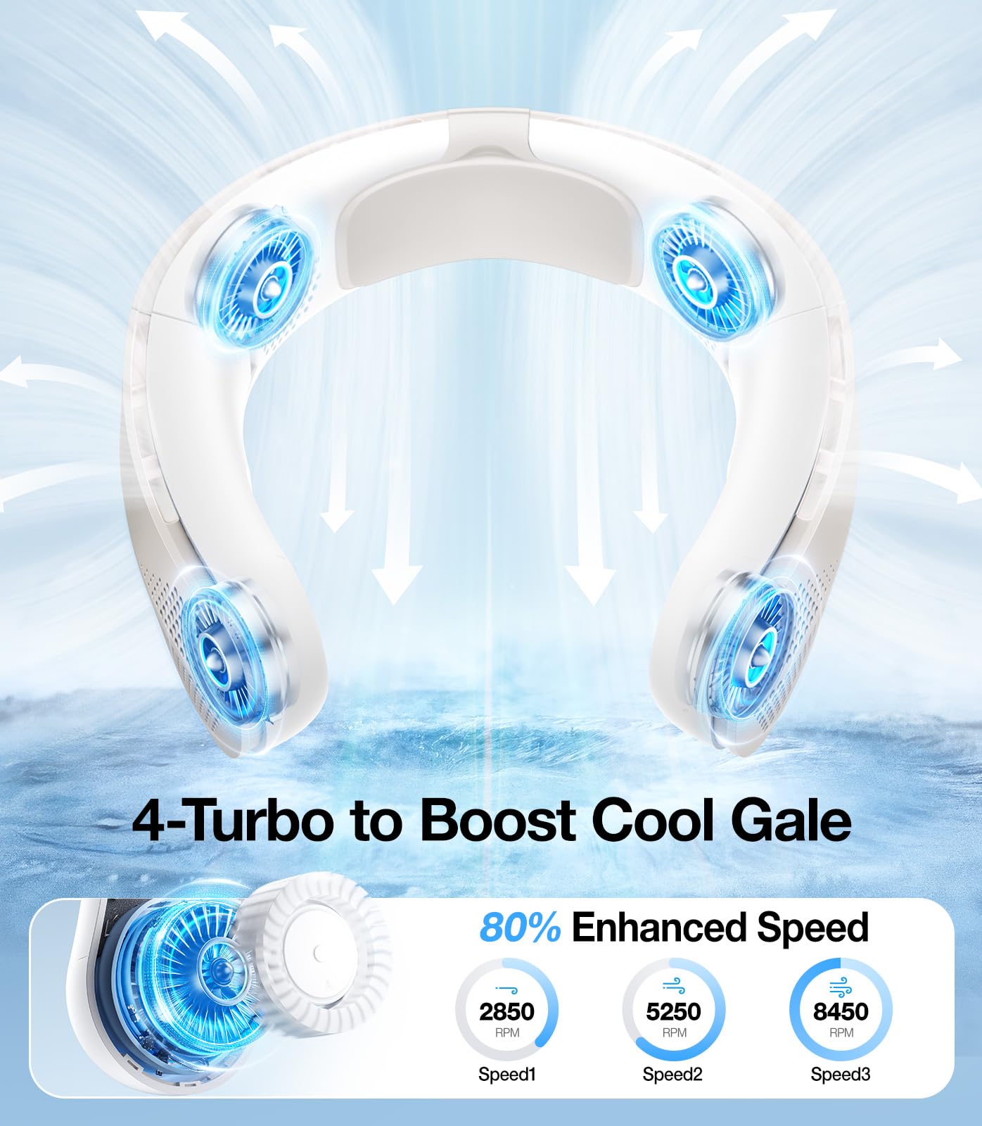 TORRAS COOLiTE Portable Neck Fan, 8450 RPM Turbo Airflow, Neck Fan Rechargeable with 14H Battery, 3 Speeds, 360° Cooling, Lightweight & Foldable Personal Fan for Sports, Outdoor, Travel, Black