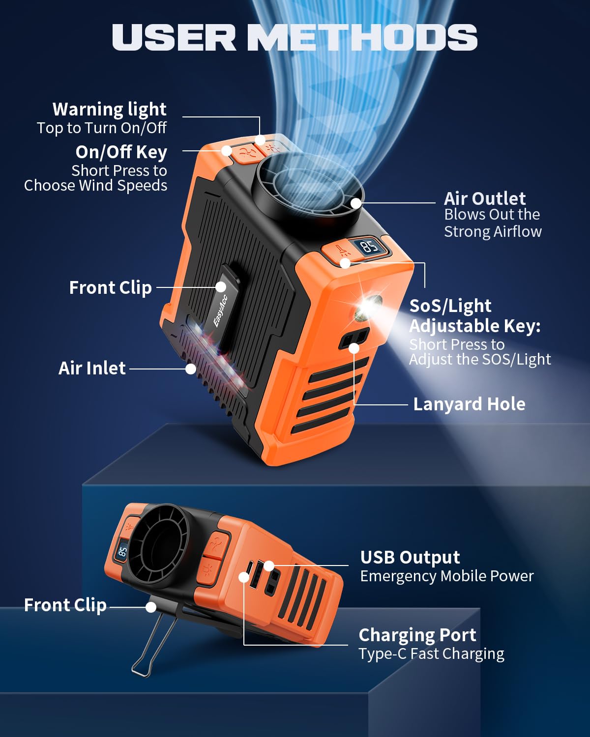 EasyAcc 10000 mAh Wasit Clip on Belt Fan, Portable Neck Fan, 20000RPM Strong Airflow, 10-24H Cooling Time, 3 Speeds, Flashlight Wearable Waist Fan for Outdoor Workers/Farms/Travel (with Lanyard)