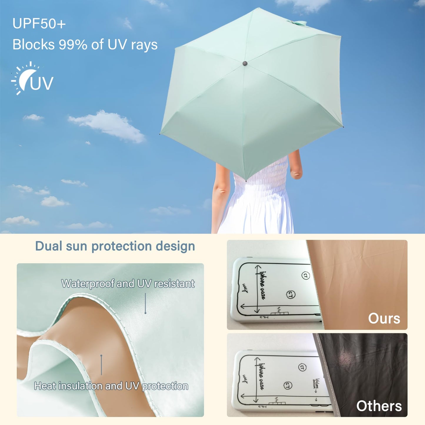 UV Blocker Mini Purse Travel Umbrella, Lightweight Portable Compact Pocket Umbrella with UPF50+ Protection & Windproof Design, Small Sun & Rain