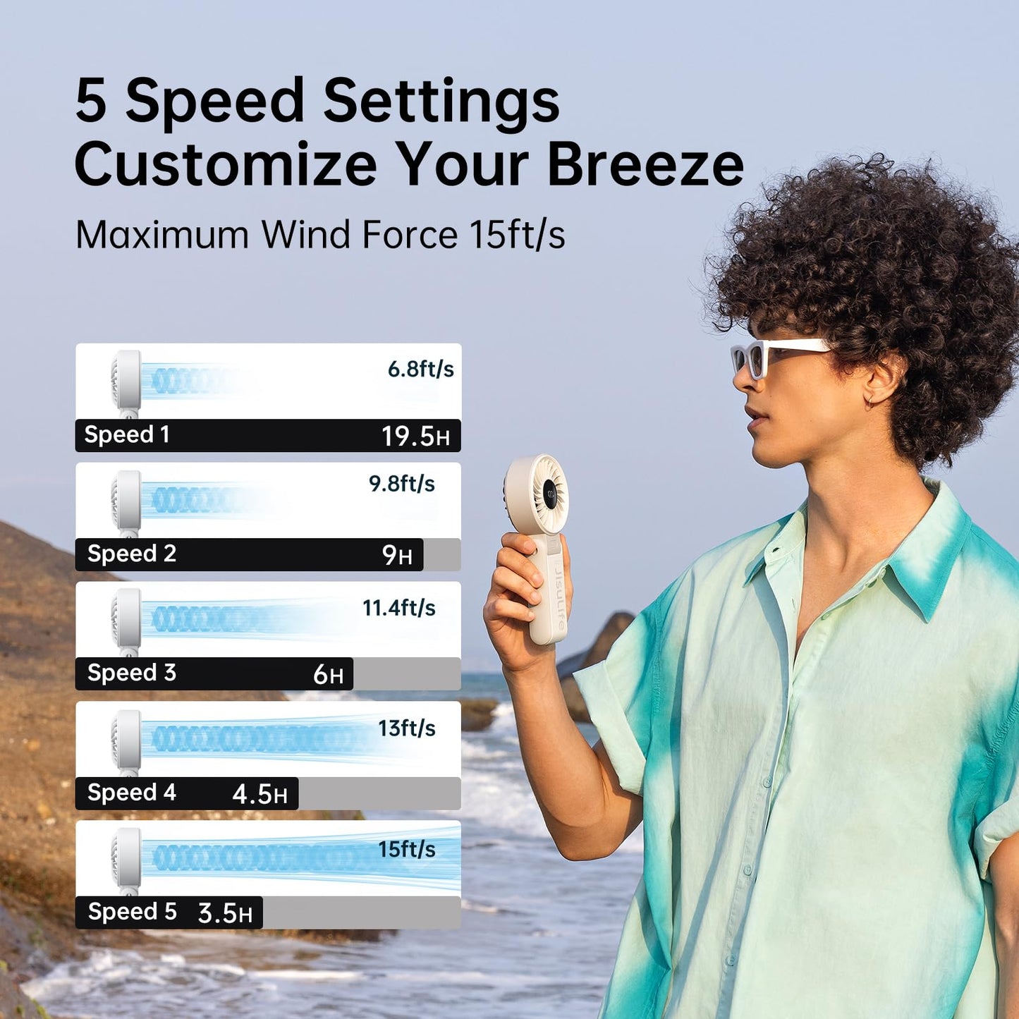 JISULIFE Handheld Fan Life7 – Ultimate Flexibility: High-Power Motor, LED Display, 19.5 Hrs Cooling, 5000mAh Rechargeable, 5-Speed, Foldable Design, 3-IN-1 Portable Fan for Travel Cruise Beach(Black)