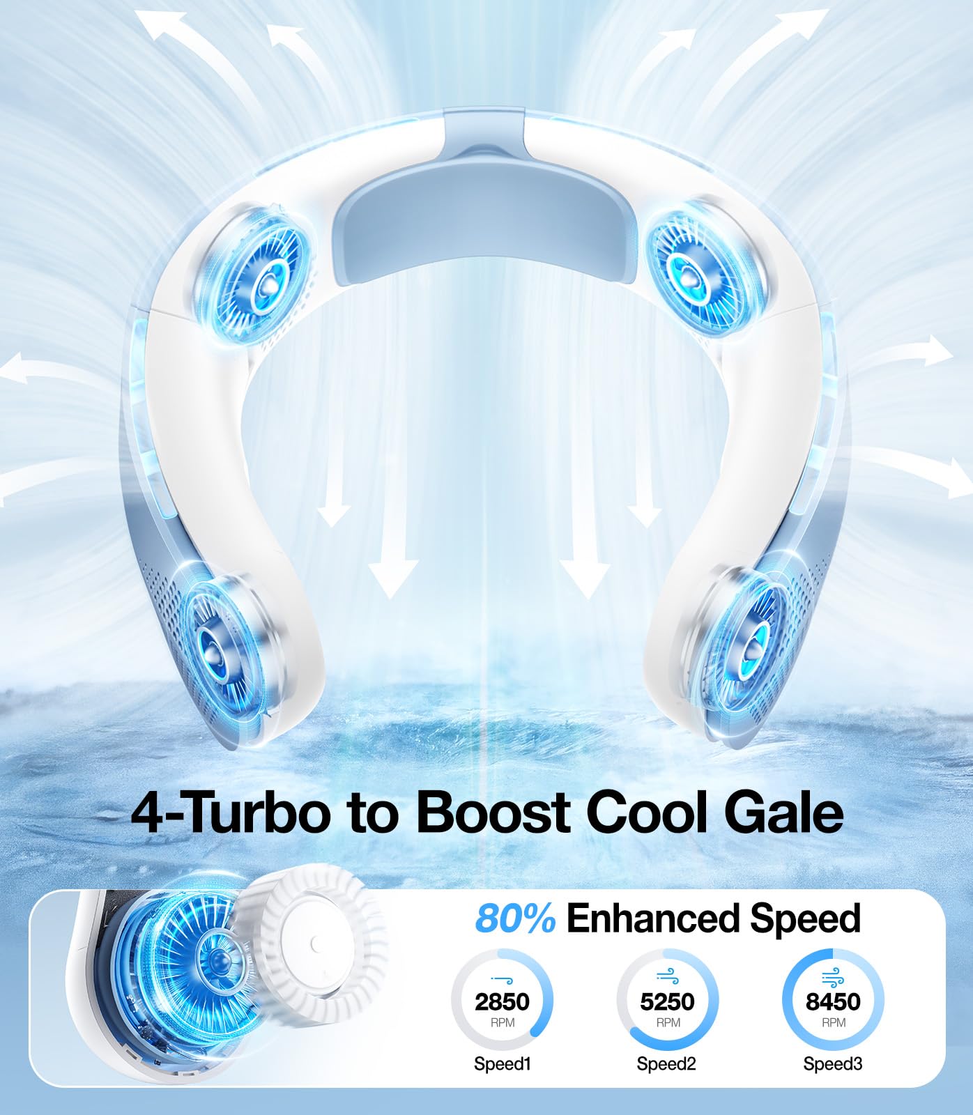 TORRAS COOLiTE Portable Neck Fan, 8450 RPM Turbo Airflow, Neck Fan Rechargeable with 14H Battery, 3 Speeds, 360° Cooling, Lightweight & Foldable Personal Fan for Sports, Outdoor, Travel, Black