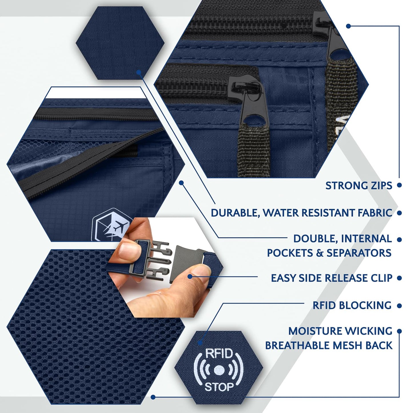 VENTURE 4TH Travel Money Belt - RFID Blocking (Gray)