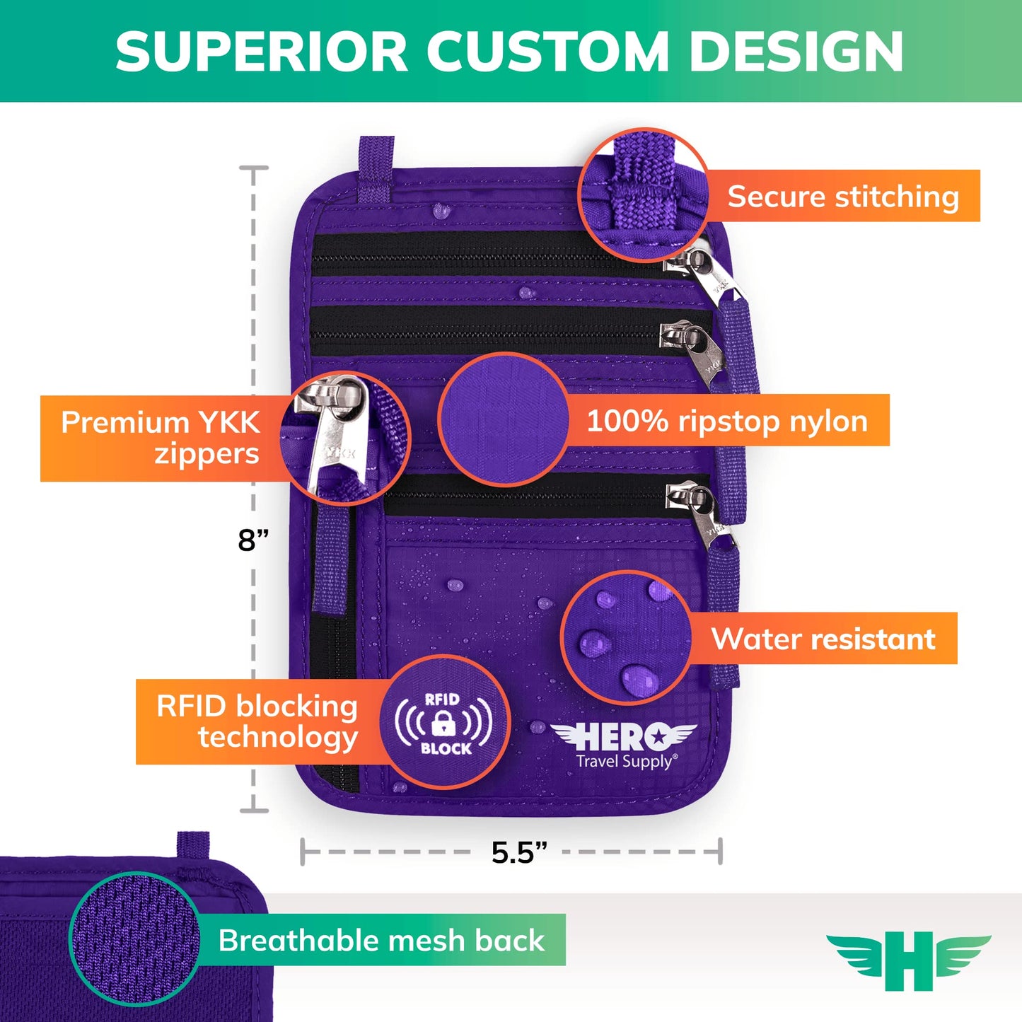 HERO Neck Wallet, RFID Blocking Passport Holder, Easy to Conceal Travel Pouch