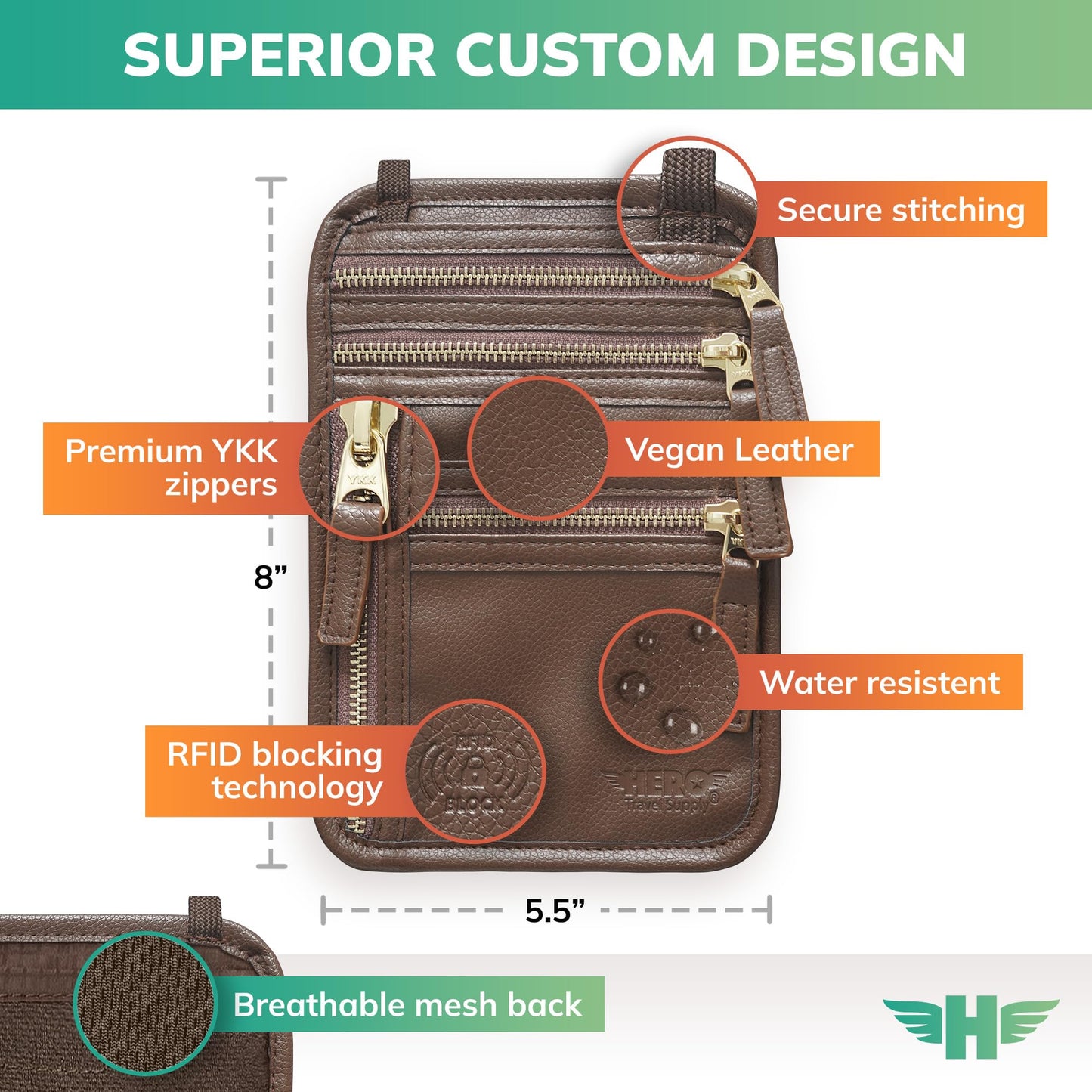 HERO Neck Wallet, RFID Blocking Passport Holder, Easy to Conceal Travel Pouch