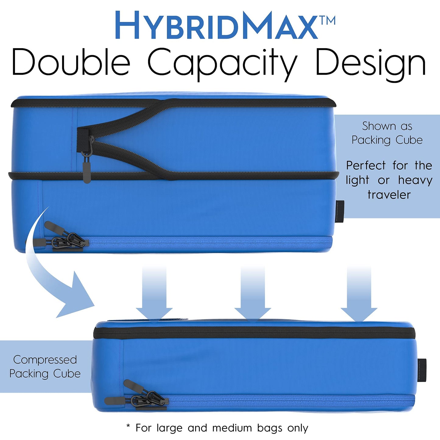 8 Set/4 Set Deluxe Compression Packing Cubes Travel - Maximize Space In Luggage With Patented HybridMax Double Capacity Design, Luxury Compressible Packing Cubes For Travel, Large, Small, & Medium