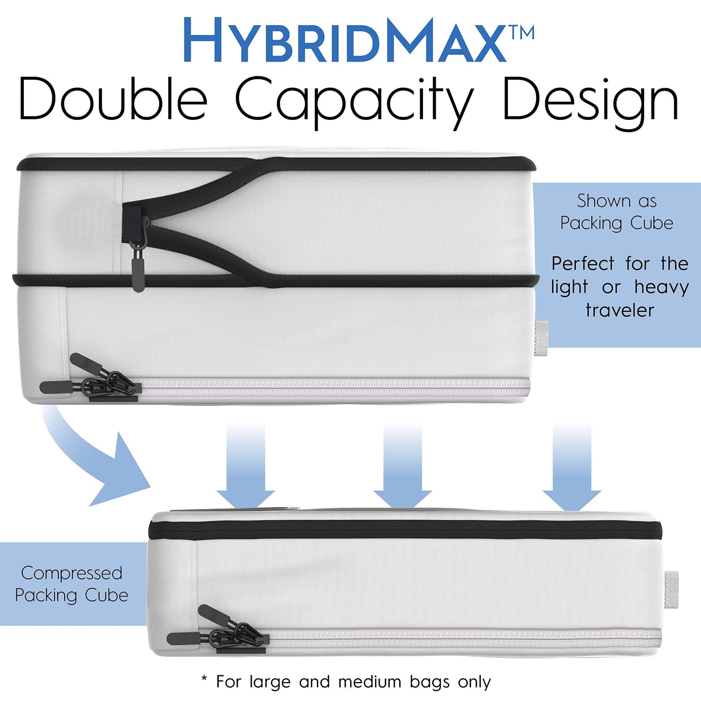 8 Set/4 Set Deluxe Compression Packing Cubes Travel - Maximize Space In Luggage With Patented HybridMax Double Capacity Design, Luxury Compressible Packing Cubes For Travel, Large, Small, & Medium