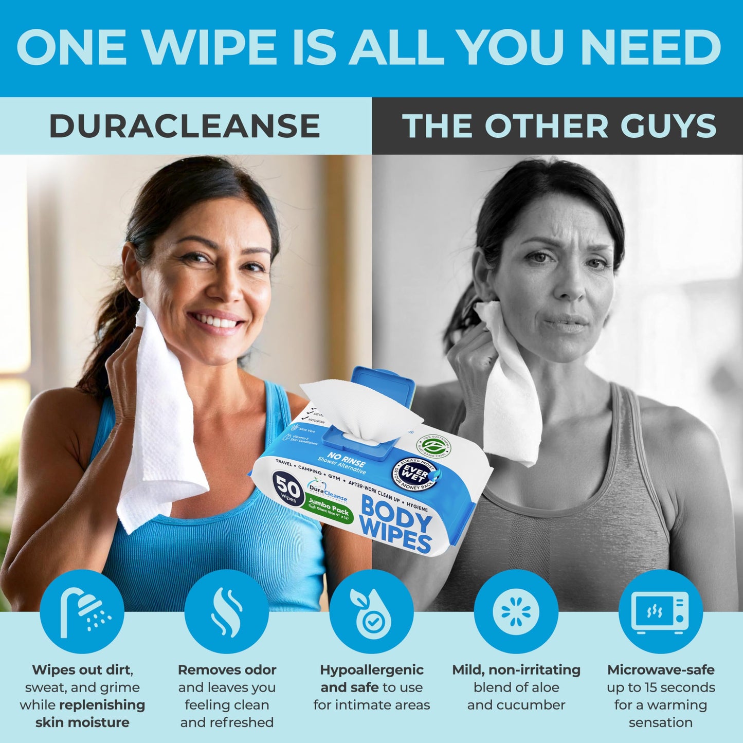 Body Wipes for Adults Bathing No Rinse - 20 Count Travel Shower Wipes - 9" x 12" Individually Wrapped Thick Cleansing Waterless Wash Scrubs - Disposable Washcloths for Camping & Elderly Incontinence
