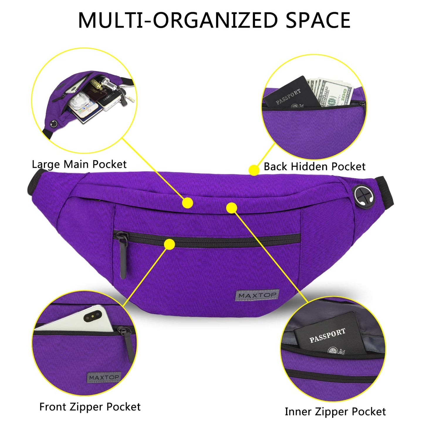 MAXTOP Large Crossbody Fanny Pack with 4-Zipper Pockets,Gifts for Enjoy Sports Festival Workout Traveling Running Casual Hands-Free Wallets Waist Pack Phone Bag Carrying All Phones