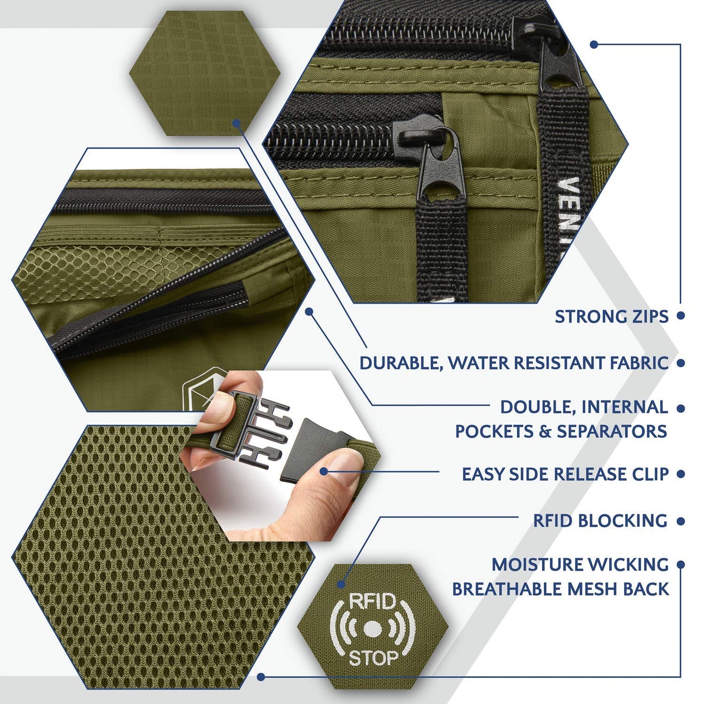 VENTURE 4TH Travel Money Belt - RFID Blocking (Gray)