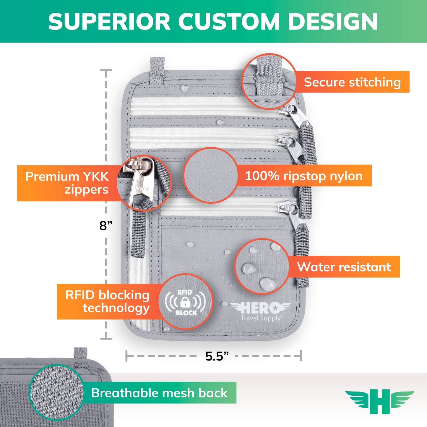 HERO Neck Wallet, RFID Blocking Passport Holder, Easy to Conceal Travel Pouch